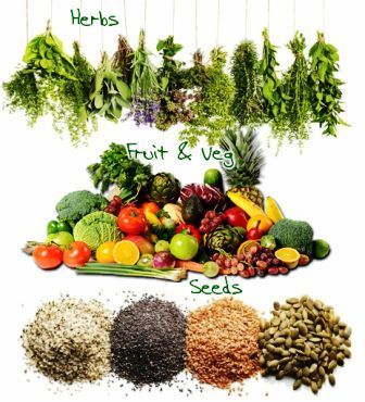 Immunity Boost Heath and Cancer Blog